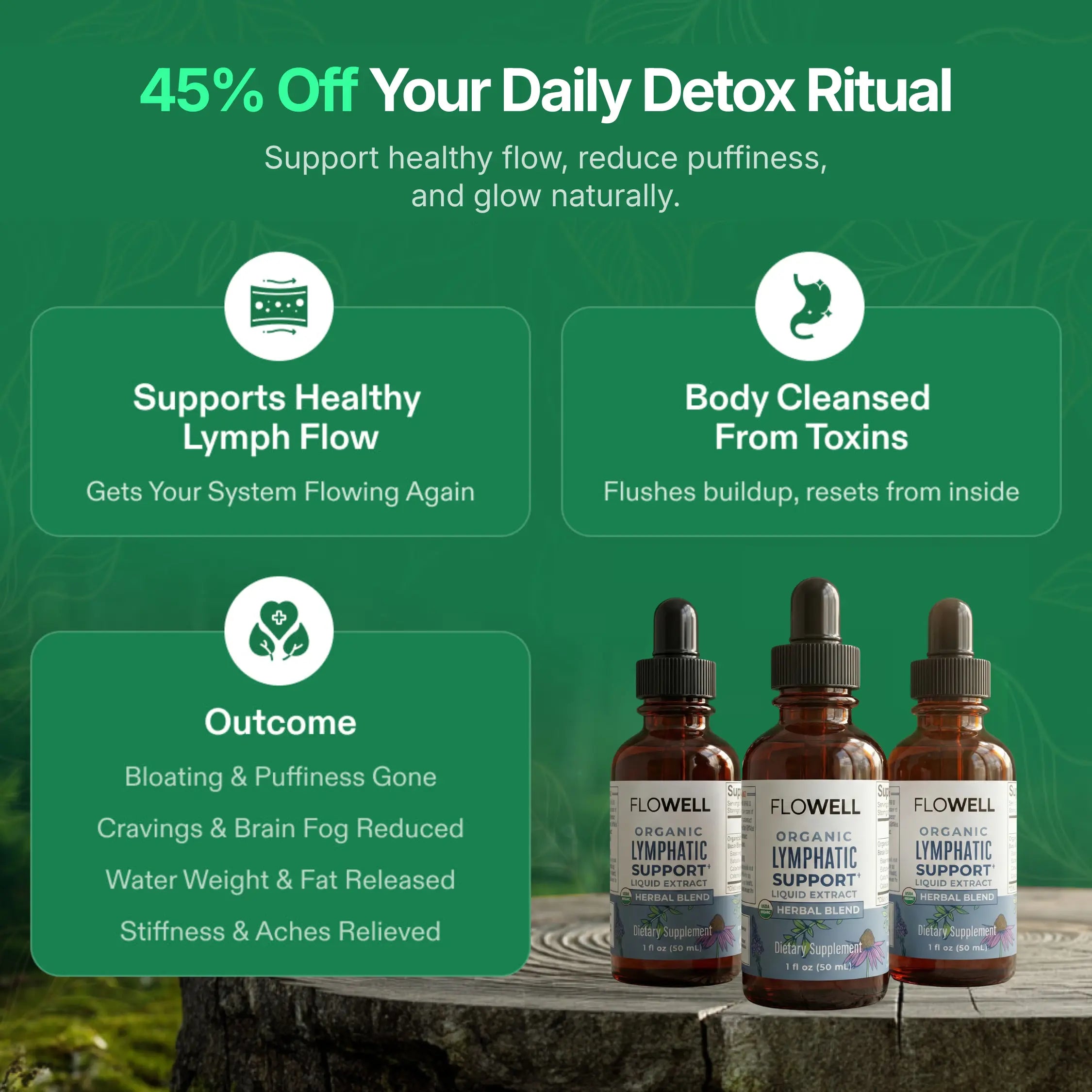 Lymphatic Drainage Drops